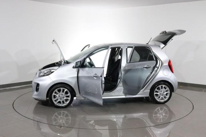 2025 Kia Picanto