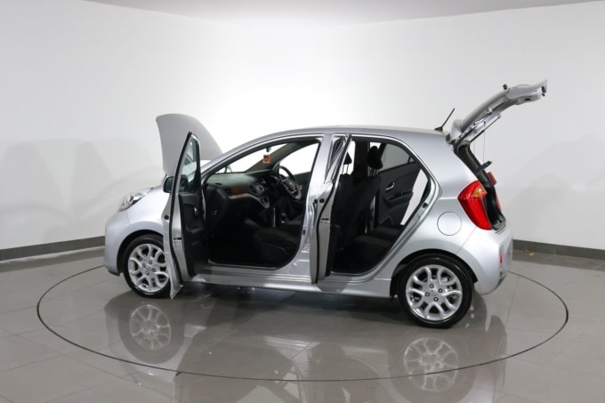 2025 Kia Picanto