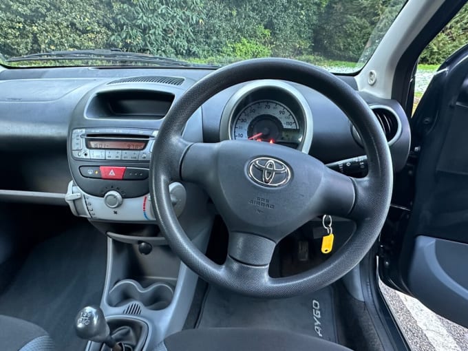 2025 Toyota Aygo