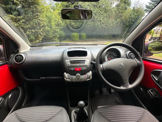 2025 Peugeot 107