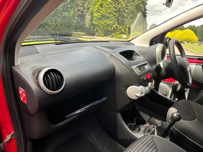 2025 Peugeot 107