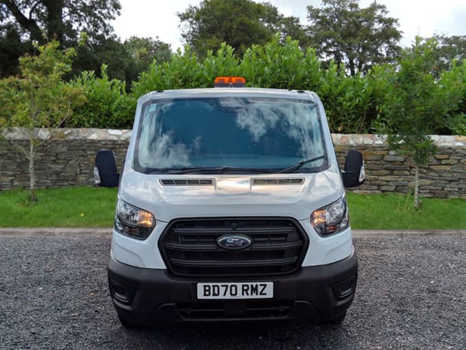 2024 Ford Transit