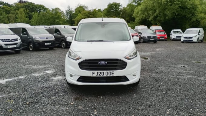 2025 Ford Transit Connect