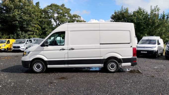 2025 Volkswagen Crafter