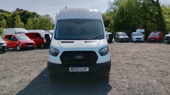 2025 Ford Transit
