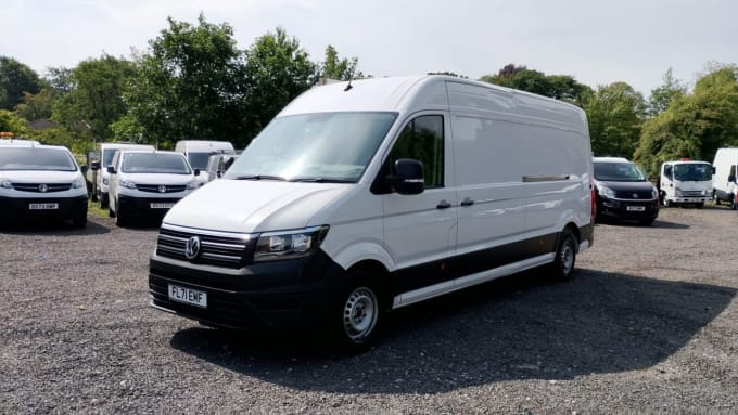 2025 Volkswagen Crafter