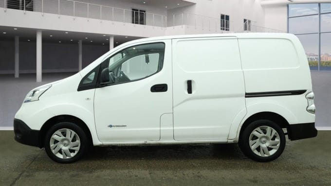 2025 Nissan E-nv200
