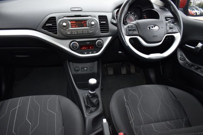 2025 Kia Picanto