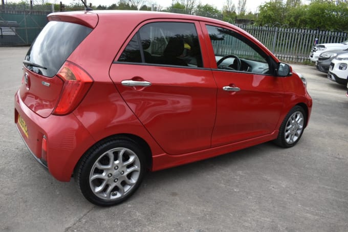 2025 Kia Picanto
