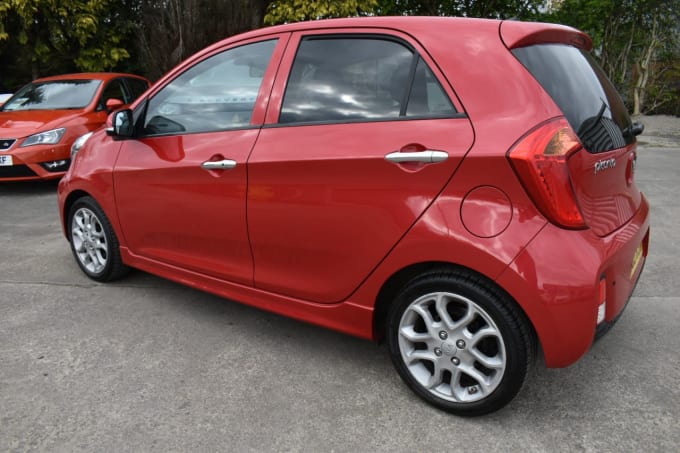 2025 Kia Picanto