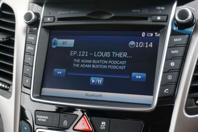 2025 Hyundai I30