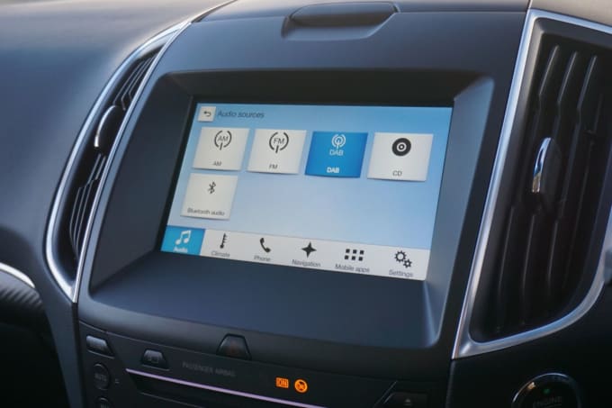 2025 Ford Edge