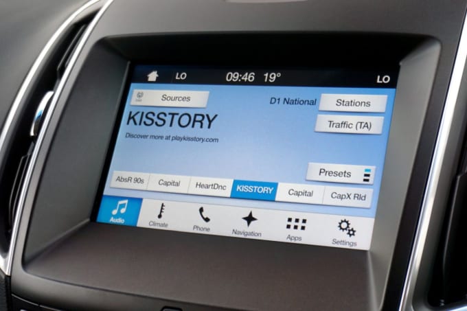 2025 Ford Edge