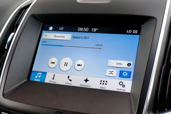 2025 Ford Edge