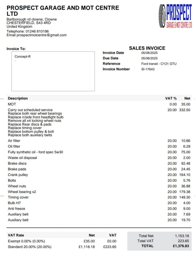 2021 Ford Transit Custom