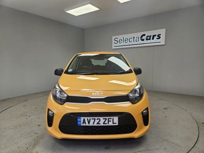2025 Kia Picanto