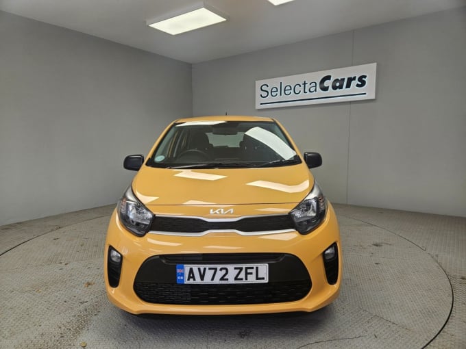 2025 Kia Picanto