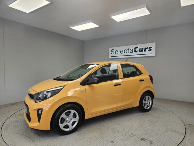 2025 Kia Picanto