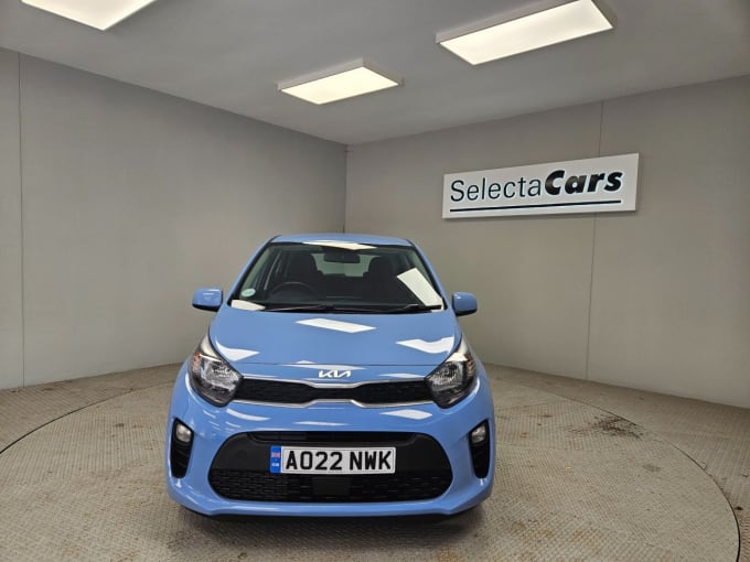 2025 Kia Picanto