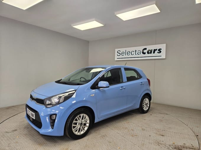 2025 Kia Picanto