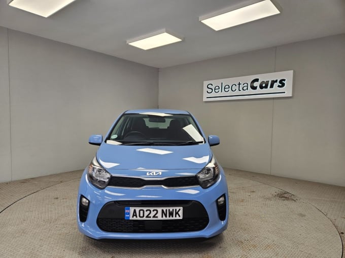 2025 Kia Picanto