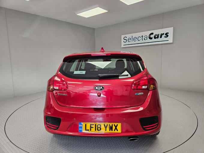 2025 Kia Ceed