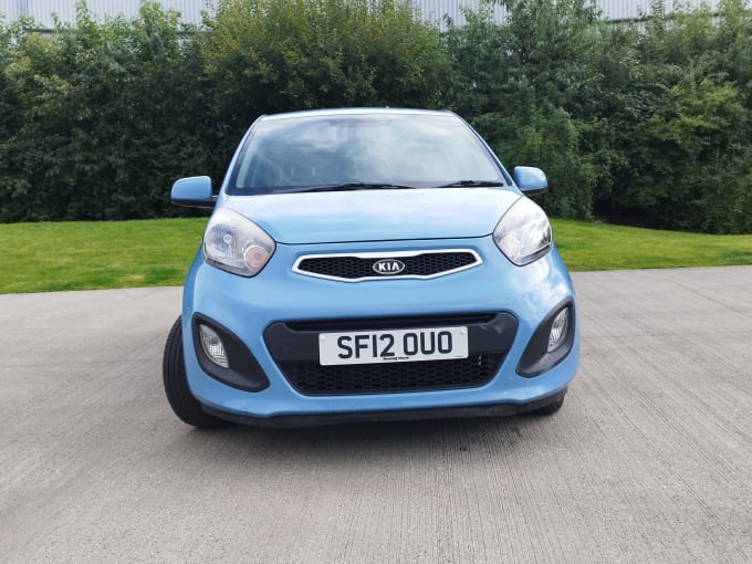 2025 Kia Picanto