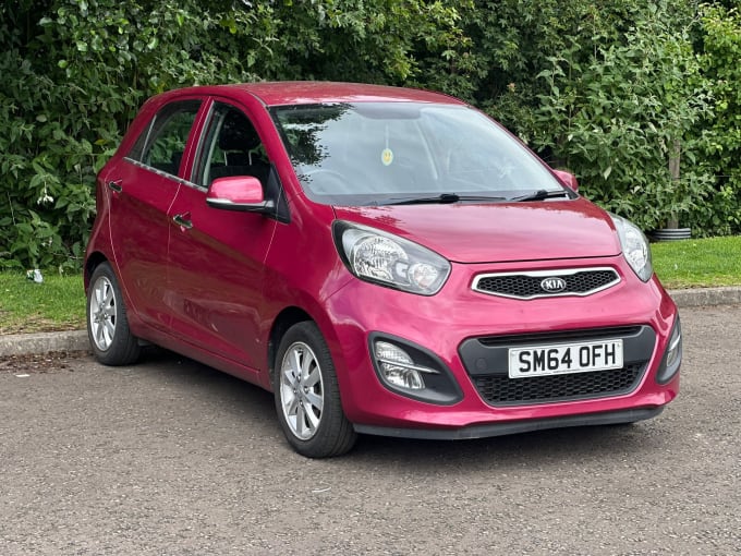 2025 Kia Picanto