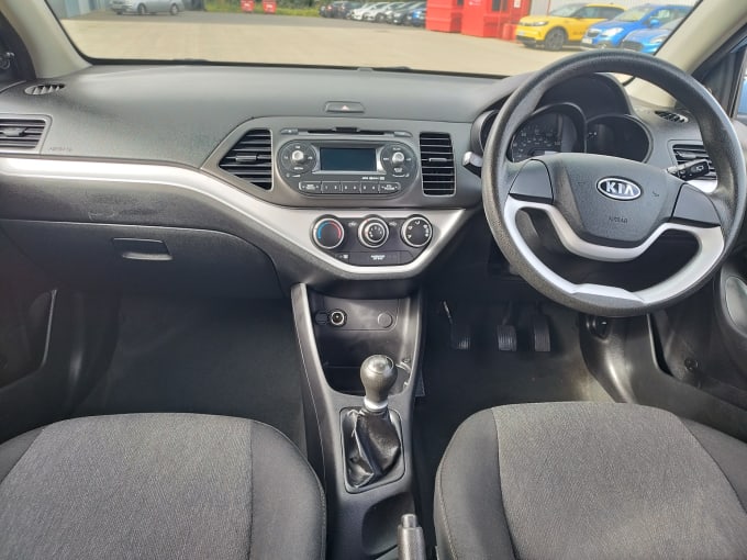 2025 Kia Picanto