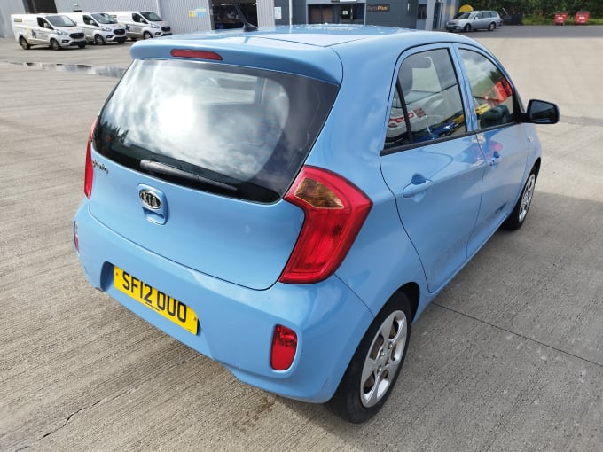 2025 Kia Picanto