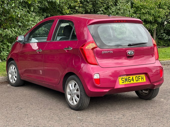 2025 Kia Picanto