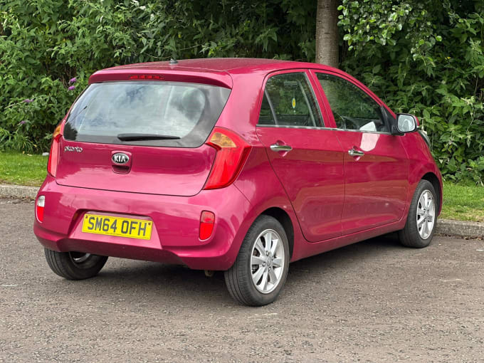 2025 Kia Picanto
