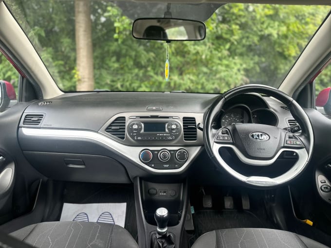 2025 Kia Picanto