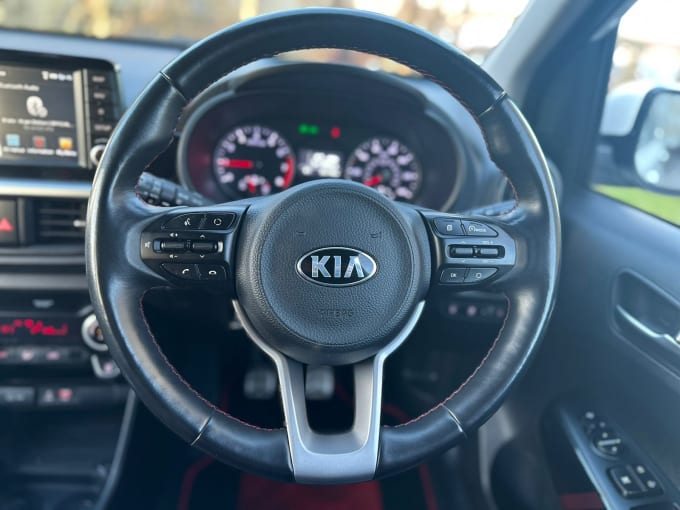 2025 Kia Picanto