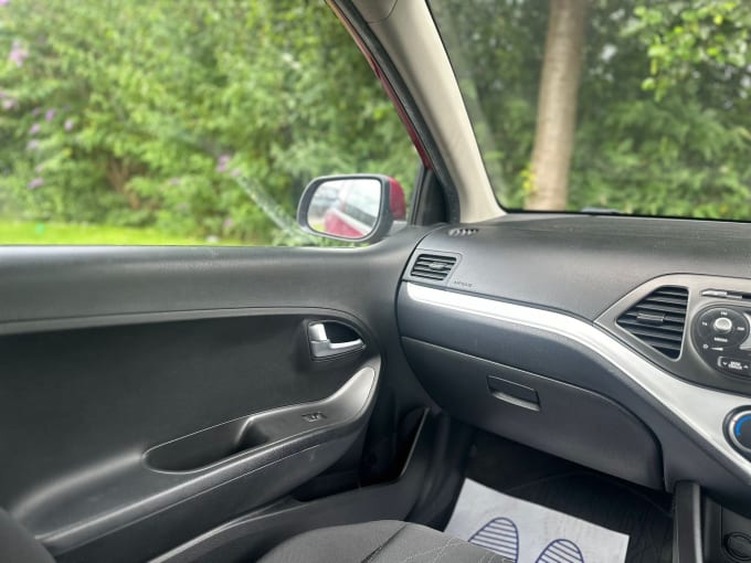 2025 Kia Picanto