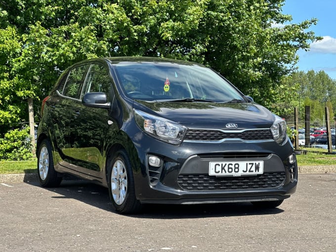2018 Kia Picanto