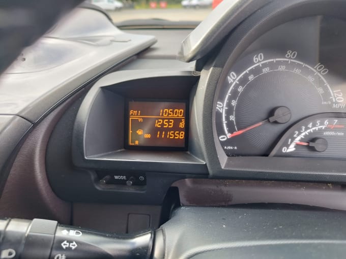 2025 Toyota Iq