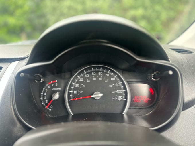 2025 Suzuki Celerio