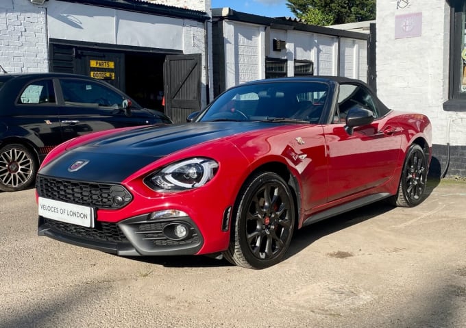 2025 Abarth 124