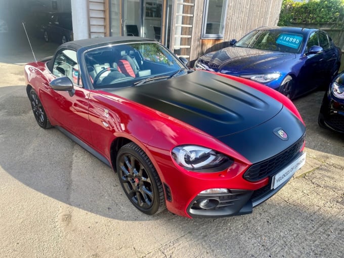 2025 Abarth 124