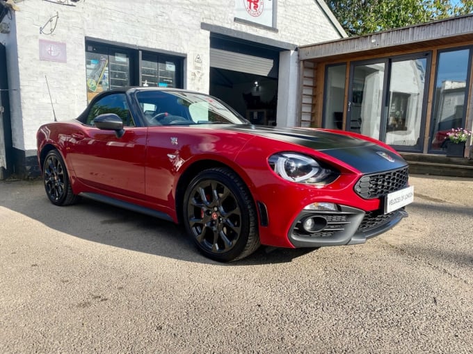 2025 Abarth 124