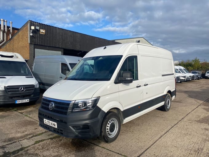 2024 Volkswagen Crafter