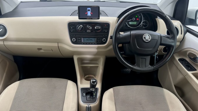 2024 Skoda Citigo