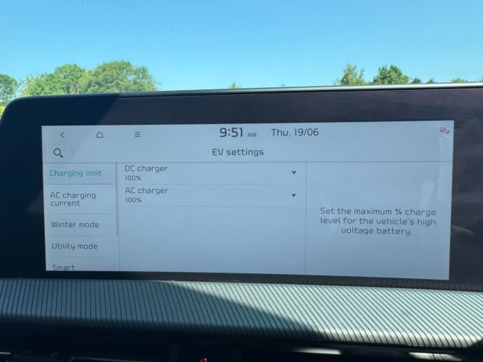 2025 Kia Ev6