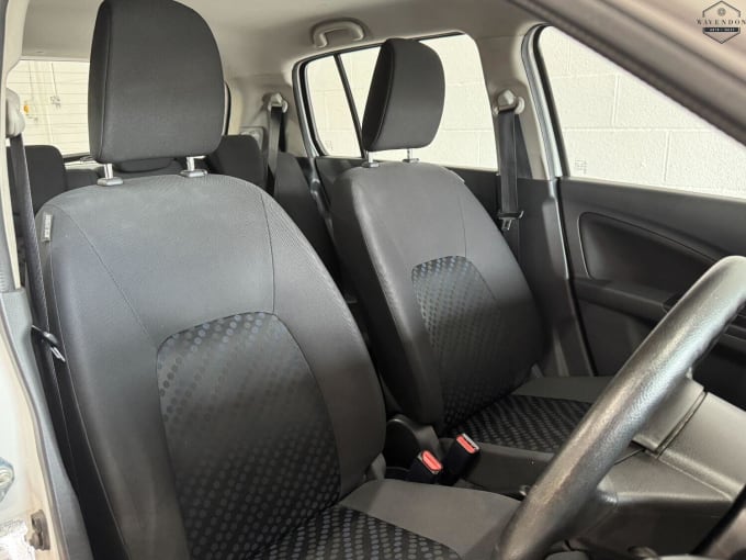 2015 Suzuki Celerio