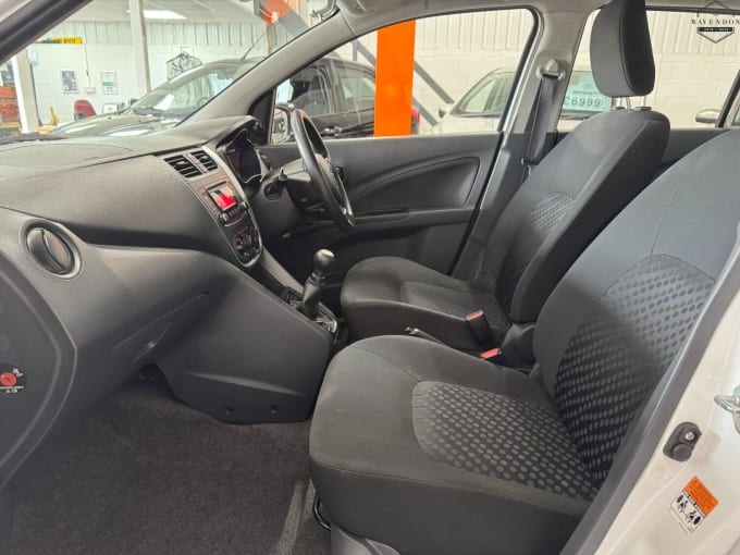 2015 Suzuki Celerio