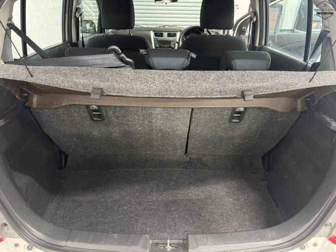 2015 Suzuki Celerio