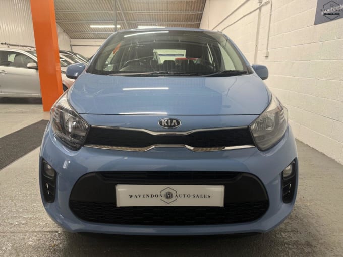 2017 Kia Picanto