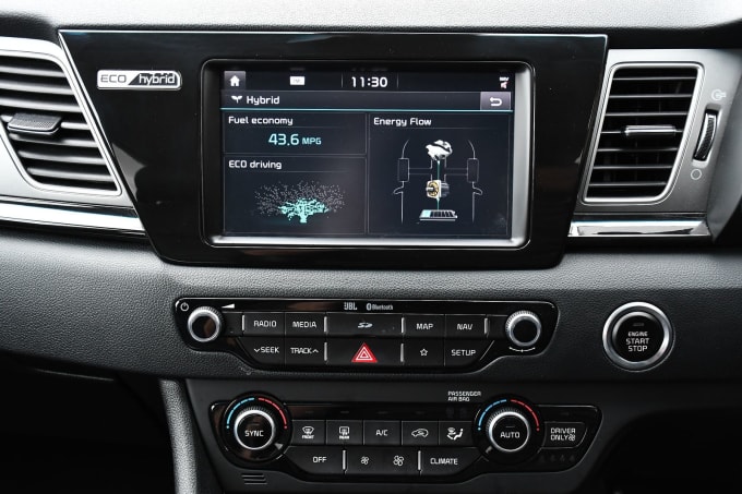 2019 Kia Niro
