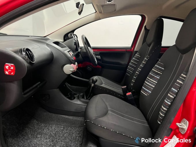 2025 Citroen C1